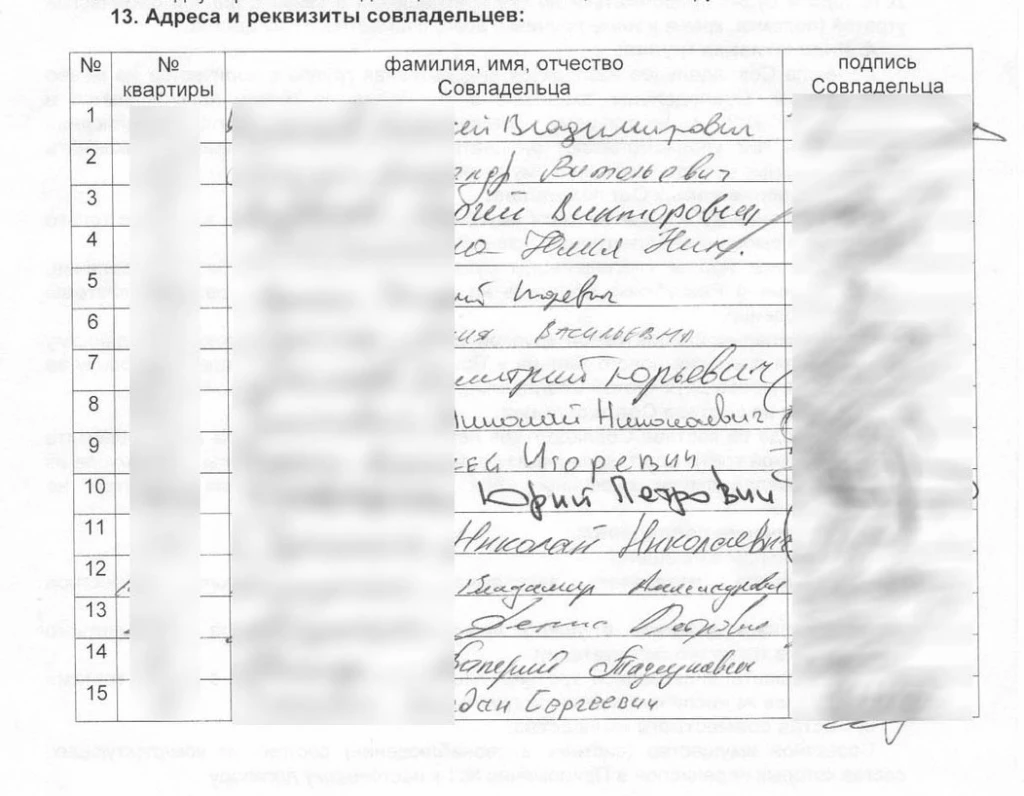 соседские подписи на согласии